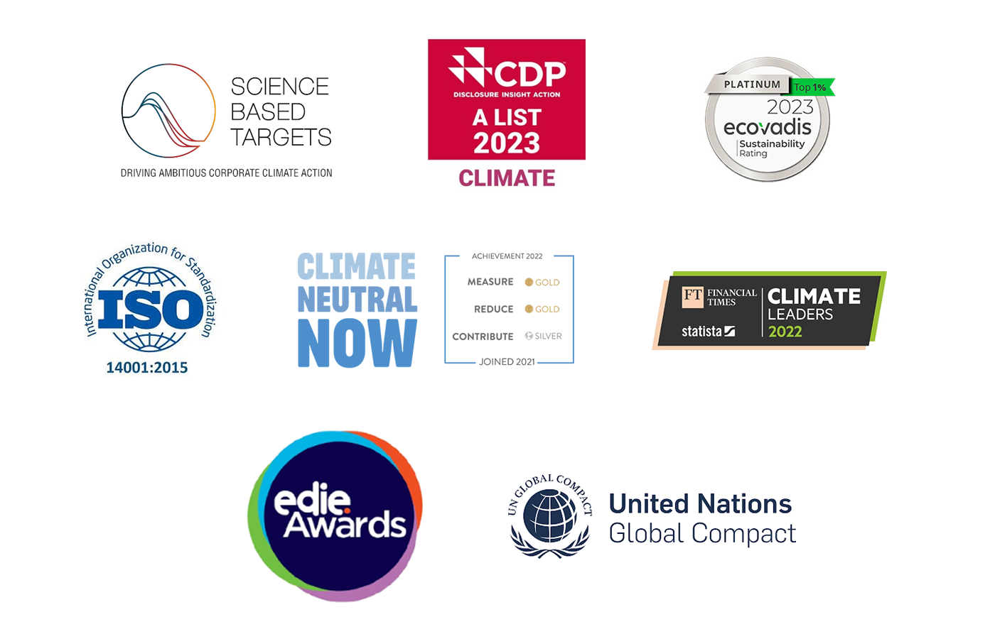 Selection of logos include Science Based Targets, CDP A List 2022, ecovadis 2023, Financial Times Climate Leaders 2022, ISO 14001:2015, Climate Neutral Now joined 2021, UN Compact, edie Awards PAC INNOVATION RADAR 2023