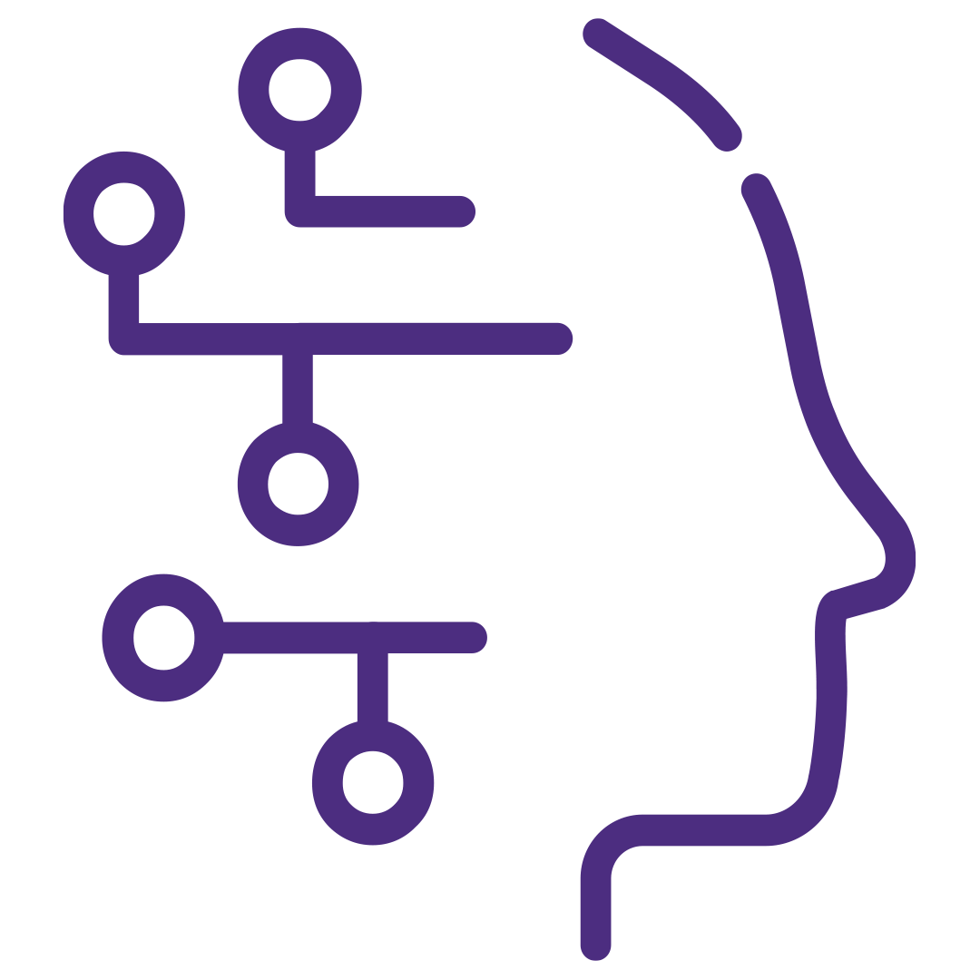 Fit for AI Assessment