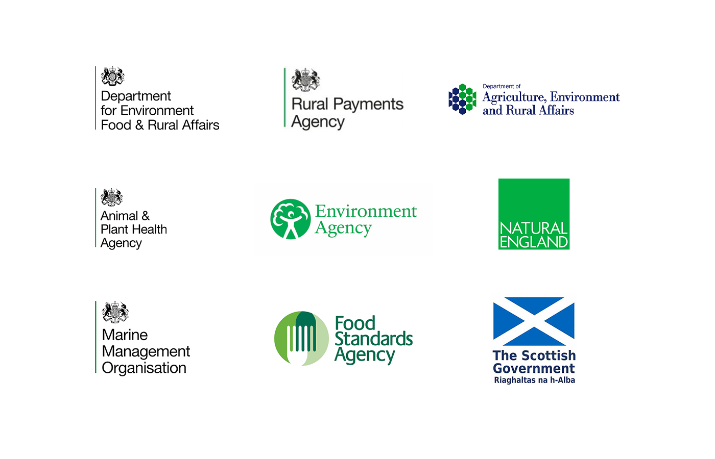Department for Environment and Rural Affairs, Rural Payments Agency, Agriculture, Environment and Rural Affairs, Natural England, Food standards agency,  Marine management organisation, The Scottish government